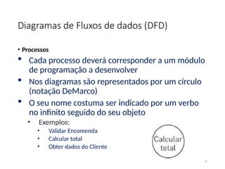 Diagramas de Fluxos de dados (DFD)
• Processos
 Cada processo deverá corresponder a um módulo
de programação a desenvolver
 Nos diagramas são representados por um círculo
(notação DeMarco)
 O seu nome costuma ser indicado por um verbo
no infinito seguido do seu objeto
• Exemplos:
• Validar Encomenda
• Calcular total
• Obter dados do Cliente
24
 