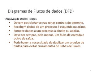 Diagramas de Fluxos de dados (DFD)
•Arquivos de Dados: Regras
• Devem posicionar-se nas zonas centrais do desenho.
• Recebem dados de um processo à esquerda ou acima.
• Fornece dados a um processo à direita ou abaixo.
• Deve ter sempre, pelo menos, um fluxo de entrada e
outro de saída.
• Pode haver a necessidade de duplicar um arquivo de
dados para evitar cruzamentos de linhas de fluxos.
37
 