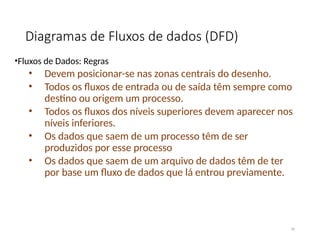 Diagramas de Fluxos de dados (DFD)
•Fluxos de Dados: Regras
• Devem posicionar-se nas zonas centrais do desenho.
• Todos os fluxos de entrada ou de saída têm sempre como
destino ou origem um processo.
• Todos os fluxos dos níveis superiores devem aparecer nos
níveis inferiores.
• Os dados que saem de um processo têm de ser
produzidos por esse processo
• Os dados que saem de um arquivo de dados têm de ter
por base um fluxo de dados que lá entrou previamente.
39
 