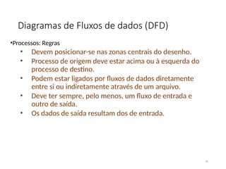 Diagramas de Fluxos de dados (DFD)
•Processos: Regras
• Devem posicionar-se nas zonas centrais do desenho.
• Processo de origem deve estar acima ou à esquerda do
processo de destino.
• Podem estar ligados por fluxos de dados diretamente
entre si ou indiretamente através de um arquivo.
• Deve ter sempre, pelo menos, um fluxo de entrada e
outro de saída.
• Os dados de saída resultam dos de entrada.
40
 