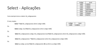 Select - Aplicações
Como exemplo temos a tabela: tbl_codigospostais
O mais simples:
Select * from tbl_codigospostais where codigo=1000;
Ou
Select codigo, local from tbl_codigospostais where codigo=1000;
Ou
Select tbl_codigospostais.codigo, tbl_codigospostais.local from tbl_codigospostais where tbl_codigospostais.codigo=1000;
Ou
Select tbl_codigospostais.* from tbl_codigospostais where tbl_codigospostais.codigo=1000;
Ou
Select cp.codigo, cp.local from tbl_codigospostais AS cp where cp.codigo=1000;
codigo local
1000 LISBOA
1100 LISBOA
1500 LISBOA
2000 SANTARÉM
2040 RIO MAIOR
2300 TOMAR
4000 PORTO
codigo local
1000 LISBOA
 