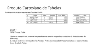 Produto Cartesiano de Tabelas
Id Nome Idade Telefone Cod_postal Código Local
71 António Dias 43 789654 1000 1000 Lisboa
54 Célia Morais 36 123456 1000 2000 Santarém
12 Isabel Silva 28 2040 2040 Rio Maior
49 José António 17 333555 2000 4000 Porto
Consideremos as seguintes relações (Pessoa e Postal):
SELECT *
FROM Pessoa, Postal
Obtém-se um resultado bastante inesperado e que consiste no produto cartesiano de dois conjuntos de
elementos.
O produto cartesiano entre as tabelas Pessoa e Postal associa a cada linha da tabela Pessoa o conjunto das
linhas da tabela Postal.
 