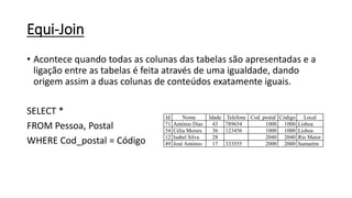 Equi-Join
• Acontece quando todas as colunas das tabelas são apresentadas e a
ligação entre as tabelas é feita através de uma igualdade, dando
origem assim a duas colunas de conteúdos exatamente iguais.
SELECT *
FROM Pessoa, Postal
WHERE Cod_postal = Código
Id Nome Idade Telefone Cod_postal Código Local
71 António Dias 43 789654 1000 1000 Lisboa
54 Célia Morais 36 123456 1000 1000 Lisboa
12 Isabel Silva 28 2040 2040 Rio Maior
49 José António 17 333555 2000 2000 Santarém
 