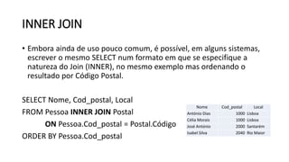 INNER JOIN
• Embora ainda de uso pouco comum, é possível, em alguns sistemas,
escrever o mesmo SELECT num formato em que se especifique a
natureza do Join (INNER), no mesmo exemplo mas ordenando o
resultado por Código Postal.
SELECT Nome, Cod_postal, Local
FROM Pessoa INNER JOIN Postal
ON Pessoa.Cod_postal = Postal.Código
ORDER BY Pessoa.Cod_postal
Nome Cod_postal Local
António Dias 1000 Lisboa
Célia Morais 1000 Lisboa
José António 2000 Santarém
Isabel Silva 2040 Rio Maior
 