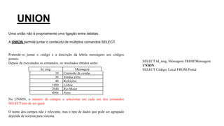 UNION
SELECT Id_msg, Mensagem FROM Mensagem
UNION
SELECT Código, Local FROM PostalId_msg Mensagem
10 Comissão de vendas
30 Vendas extra
40 Refeições
1000 Lisboa
2040 Rio Maior
4000 Porto
Uma união não é propriamente uma ligação entre tabelas.
A UNION permite juntar o conteúdo de múltiplos comandos SELECT.
Pretende-se juntar o código e a descrição da tabela mensagens aos códigos
postais.
Depois de executados os comandos, os resultados obtidos serão:
Na UNION, o número de campos a selecionar em cada um dos comandos
SELECT tem de ser igual.
O nome dos campos não é relevante, mas o tipo de dados que pode ser agrupado
depende de sistema para sistema.
 