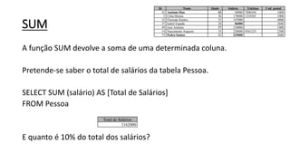 SUM
A função SUM devolve a soma de uma determinada coluna.
Pretende-se saber o total de salários da tabela Pessoa.
SELECT SUM (salário) AS [Total de Salários]
FROM Pessoa
E quanto é 10% do total dos salários?
Id Nome Idade Salário Telefone Cod_postal
42 António Dias 43 94000 7896544 1000
5 Célia Morais 36 170000 1234565 1000
32 Florinda Simões 35 147000 4000
37 Isabel Espada 28 86000 2040
49 José António 17 210000 1000
14 Nascimento Augusto 35 220000 4561233 2300
75 Pedro Santos 42 235000 2040
Total de Salários
1162000
 