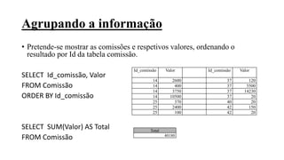 Agrupando a informação
• Pretende-se mostrar as comissões e respetivos valores, ordenando o
resultado por Id da tabela comissão.
SELECT Id_comissão, Valor
FROM Comissão
ORDER BY Id_comissão
SELECT SUM(Valor) AS Total
FROM Comissão
Id_comissão Valor Id_comissão Valor
14 2600 37 120
14 400 37 5500
14 3750 37 14230
14 10500 37 20
25 370 40 20
25 2400 42 150
25 100 42 20
Total
40180
 
