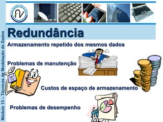 Módulo13–TécnicasdeModelaçãodeDados
Problemas de desempenho
Custos de espaço de armazenamento
Problemas de manutenção
Armazenamento repetido dos mesmos dados
Redundância
 