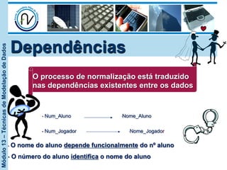 Módulo13–TécnicasdeModelaçãodeDados
O processo de normalização está traduzido
nas dependências existentes entre os dados
•  Num_Aluno • Nome_Aluno
•  Num_Jogador • Nome_Jogador
•  O nome do aluno depende funcionalmente do nº aluno
•  O número do aluno identifica o nome do aluno
Dependências
 
