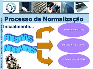 Módulo13–TécnicasdeModelaçãodeDados
Processo de Normalização
• 1ª Forma Normal (1FN)
• 3ª Forma Normal (3FN)
• 2ª Forma Normal (2FN)
• Inicialmente...
 