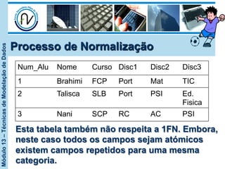 Módulo13–TécnicasdeModelaçãodeDados
Num_Alu Nome Curso Disc1 Disc2 Disc3
1 Brahimi FCP Port Mat TIC
2 Talisca SLB Port PSI Ed.
Fisica
3 Nani SCP RC AC PSI
Esta tabela também não respeita a 1FN. Embora,
neste caso todos os campos sejam atómicos
existem campos repetidos para uma mesma
categoria.
Processo de Normalização
 