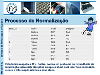 Módulo13–TécnicasdeModelaçãodeDados
Num_Alu Nome Curso Disciplina
1 Brahimi FCP Port
1 Brahimi FCP Mat
1 Brahimi FCP TIC
2 Talisca SLB Port
2 Talisca SLB PSI
2 Talisca SLB Ed. Fisica
3 Nani SCP RC
3 Nani SCP AC
3 Nani SCP PSI
Esta tabela respeita a 1FN. Porém, coloca um problema de redundância de
informação: para cada disciplina em que o aluno está inscrito é necessário
repetir a informação relativa a esse aluno.
Processo de Normalização
 