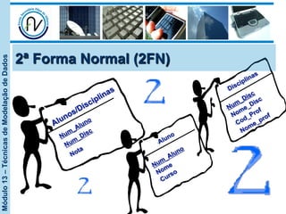 Módulo13–TécnicasdeModelaçãodeDados
2ª Forma Normal (2FN)
 