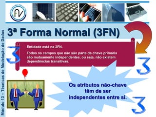 Módulo13–TécnicasdeModelaçãodeDados
3ª Forma Normal (3FN)
Entidade está na 2FN.
Todos os campos que não são parte da chave primária
são mutuamente independentes, ou seja, não existem
dependências transitivas.
Os atributos não-chave
têm de ser
independentes entre si.
 