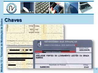 Módulo13–TécnicasdeModelaçãodeDados
Chaves
19
 