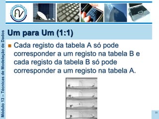 Módulo13–TécnicasdeModelaçãodeDados
Um para Um (1:1)
n  Cada registo da tabela A só pode
corresponder a um registo na tabela B e
cada registo da tabela B só pode
corresponder a um registo na tabela A.
33
 