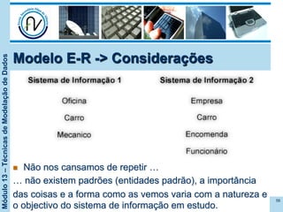 Módulo13–TécnicasdeModelaçãodeDados
n  Não nos cansamos de repetir …
… não existem padrões (entidades padrão), a importância
das coisas e a forma como as vemos varia com a natureza e
o objectivo do sistema de informação em estudo.
56
Modelo E-R -> Considerações
 