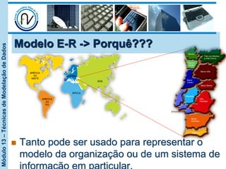Módulo13–TécnicasdeModelaçãodeDados
n  Tanto pode ser usado para representar o
modelo da organização ou de um sistema de
Modelo E-R -> Porquê???
 
