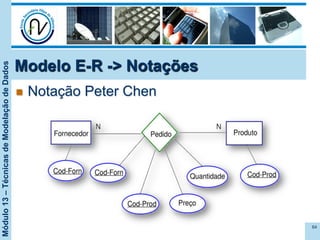 Módulo13–TécnicasdeModelaçãodeDados
Modelo E-R -> Notações
n  Notação Peter Chen
64
 