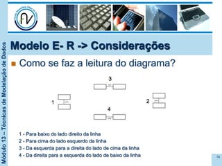 Módulo13–TécnicasdeModelaçãodeDados
n  Como se faz a leitura do diagrama?
76
Modelo E- R -> Considerações
1 - Para baixo do lado direito da linha
2 - Para cima do lado esquerdo da linha
3 - Da esquerda para a direita do lado de cima da linha
4 - Da direita para a esquerda do lado de baixo da linha
 