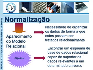 Módulo13–TécnicasdeModelaçãodeDados
Normalização
Objectivo
Encontrar um esquema de
base de dados relacional
capaz de suportar os
dados relevantes a um
determinado universo
Necessidade de organizar
os dados de forma a que
estes possam ser
tratados relacionalmente
Aparecimento
do Modelo
Relacional
 