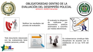 OBLIGATORIEDAD DENTRO DE LA
EVALUACIÓN DEL DESEMPEÑO POLICIAL
ARTÍCULO 6 – DECRETO 1800 del 2000
Su inobservancia constitu...