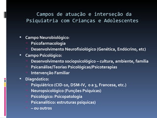 Campos de atuação e interseção da Psiquiatria com Crianças e Adolescentes Campo Neurobiológico : Psicofarmacologia Desenvolvimento Neurofisiológico (Genética, Endócrino, etc) Campo Psicológico: Desenvolvimento sociopsicológico – cultura, ambiente, família Psicanálise/Teorias Psicológicas/Psicoterapias Intervenção Familiar Diagnóstico:  Psiquiátrico (CID-10, DSM-IV,  0 a 3, Francesa, etc.) Neuropsicológico (Funções Psíquicas) Psicológico: Psicopatologia Psicanalítico: estruturas psíquicas)  –  ou outros 