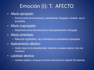 Emoción (I): T. AFECTO
• Afecto apropiado
   – Armonía entre tono emocional y pensamiento, lenguaje o contexto que lo
     acompaña.
• Afecto inapropiado
   – Desarmonía entre tono emocional e idea pensamiento o lenguaje
• Afecto embotado
   – Reducción significativa de la intensidad de sentimientos expresados
• Aplanamiento afectivo
   – Grado mayor en la inexpresividad. Ausencia o escasos signos, tono voz
     monótona
• Labilidad afectiva
   – Cambios rápidos y bruscos en el tono emocional sin relación EE externos
 