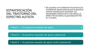 ESTRATIFICACIÓN
DEL TRASTORNO DEL
ESPECTRO AUTISTA
• De acuerdo con el deterioro funcional y la
cantidad de ayuda externa que la persona
autista necesita para satisfacer sus
necesidades básicas de la vida diaria, el
DSM-5-TR estratifica la gravedad del TEA
en 3 niveles.
 