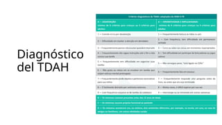 Diagnóstico
del TDAH
 