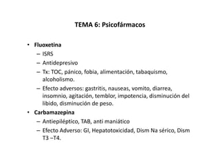 TEMA 6: Psicofármacos

• Fluoxetina
   – ISRS
   – Antidepresivo
   – Tx: TOC, pánico, fobia, alimentación, tabaquismo,
     alcoholismo.
   – Efecto adversos: gastritis, nauseas, vomito, diarrea,
     insomnio, agitación, temblor, impotencia, disminución del
     libido, disminución de peso.
• Carbamazepina
   – Antiepiléptico, TAB, anti maniático
   – Efecto Adverso: GI, Hepatotoxicidad, Dism Na sérico, Dism
     T3 –T4.
 