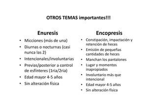 OTROS TEMAS importantes!!!

         Enuresis                       Encopresis
• Micciones (más de una)        • Constipación, impactación y
                                  retención de heces
• Diurnas o nocturnas (casi
                                • Emisión de pequeñas
  nunca las 2)                    cantidades de heces
• Intencionales/involuntarias   • Manchan los pantalones
• Previas/posterior a control   • Lugar y momentos
  de esfínteres (1ria/2ria)       inapropiados
                                • Involuntario más que
• Edad mayor 4-5 años             intencional
• Sin alteración física         • Edad mayor 4-5 años
                                • Sin alteración física
 