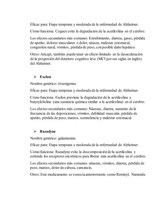 Eficaz para: Etapa temprana y moderada de la enfermedad de Alzheimer. 
Cómo funciona: Cognex evita la degradación de la acetilcolina en el cerebro. 
Los efectos secundarios más comunes: Estreñimiento, diarrea, gases, pérdida 
de apetito, dolores musculares o dolor, náusea, malestar estomacal, 
congestión nasal, vómitos, pérdida de peso, con posible daño hepático. 
Otros: Aricept, también puede tener un efecto limitado en la desaceleración 
de la progresión del deterioro cognitivo leve (MCI por sus siglas en inglés) 
del Alzheimer. 
 Exelon 
Nombre genérico: rivastigmina 
Eficaz para: Etapa temprana y moderada de la enfermedad de Alzheimer. 
Cómo funciona: Exelon previene la degradación de la acetilcolina y 
butyrylcholine (una sustancia química similar a la acetilcolina) en el cerebro. 
Los efectos secundarios más comunes: Náuseas, diarrea, aumento de la 
frecuencia de las deposiciones, vómitos, debilidad muscular, pérdida de 
apetito, pérdida de peso, mareos, somnolencia y malestar estomacal. 
 Razadyne 
Nombre genérico: galantamina 
Eficaz para: Etapa temprana y moderada de la enfermedad de Alzheimer. 
Cómo funciona: Razadyne evita la descomposición de la acetilcolina y 
estimula los receptores nicotínicos para liberar más acetilcolina en el cerebro. 
Los efectos secundarios más comunes: náuseas, vómitos, diarrea, pérdida de 
peso, mareos, dolor de cabeza, cansancio. 
Otros: Este medicamento se conocía anteriormente como Reminyl, Namenda 
 