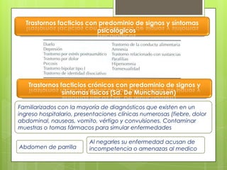 Trastornos facticios con predominio de signos y síntomas
psicológicos
Trastornos facticios crónicos con predominio de signos y
síntomas físicos (Sd. De Munchausen)
Familiarizados con la mayoría de diagnósticos que existen en un
ingreso hospitalario, presentaciones clínicas numerosas (fiebre, dolor
abdominal, nauseas, vomito, vértigo y convulsiones. Contaminar
muestras o tomas fármacos para simular enfermedades
Abdomen de parrilla
Al negarles su enfermedad acusan de
incompetencia o amenazas al medico
 