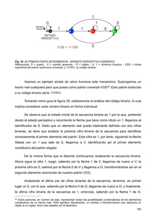 Fig. 35 AUTÓMATA FINITO DETERMINISTA - APARATO PERCEPTIVO GENÉRICO
Referencias: S = sujeto - V = cambio aparente - O = objeto - 0, 1 = números binarios - VOS = tríada
superficial del patrón autónomo universal, y 111001, su código binario
Veamos un ejemplo simple de cómo funciona este mecanismo. Supongamos un
hecho real cualquiera pero que posea como patrón universal VOS39. Este patrón traducido
a su código binario sería: 111011.
Tomando como guía la figura 35, realizaremos el análisis del código binario, lo cual
implica considerar cada número binario en forma individual.
Se observa que el estado inicial de la secuencia binaria es 1 por lo que, partiendo
desde el estado perceptivo y recorriendo la flecha que tiene como rótulo un 1, llegamos al
identificador de S. Dado que un elemento real queda totalmente definido con dos cifras
binarias, se tiene que analizar la próxima cifra binaria de la secuencia para identificar
correctamente el primer elemento del patrón. Esta cifra es 1, por tanto, siguiendo la flecha
tildada con un 1 que sale de S, llegamos a V, identificando así el primer elemento
constitutivo del patrón elegido.
De la misma forma que la descrita continuamos analizando la secuencia binaria.
Ahora sigue la cifra 1, luego, saliendo por la flecha 1 de V, llegamos de nuevo a V; la
próxima cifra es 0, salimos por la flecha 0 de V y llegamos a O, transformándose así en el
segundo elemento reconocido de nuestro patrón (VO).
Analizando el último par de cifras binarias de la secuencia, tenemos, en primer
lugar un 0, con lo que, saliendo por la flecha 0 de O, llegamos de nuevo a O, y finalmente,
la última cifra binaria de la secuencia es 1, entonces, saliendo por la flecha 1 de O,
100
39 Estos patrones, en número de seis, representan todas las posibilidades combinatorias de los elementos
constitutivos de un hecho real. VOS significa, literalmente, un cambio o transformación que relaciona un
objeto a un sujeto. Para más detalles ver el Apéndice.
 
