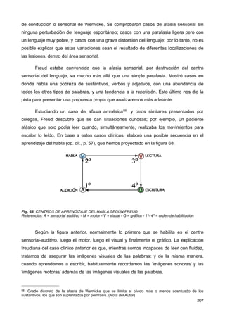 de conducción o sensorial de Wernicke. Se comprobaron casos de afasia sensorial sin
ninguna perturbación del lenguaje espontáneo; casos con una parafasia ligera pero con
un lenguaje muy pobre, y casos con una grave distorsión del lenguaje; por lo tanto, no es
posible explicar que estas variaciones sean el resultado de diferentes localizaciones de
las lesiones, dentro del área sensorial.
Freud estaba convencido que la afasia sensorial, por destrucción del centro
sensorial del lenguaje, va mucho más allá que una simple parafasia. Mostró casos en
donde había una pobreza de sustantivos, verbos y adjetivos, con una abundancia de
todos los otros tipos de palabras, y una tendencia a la repetición. Esto último nos dio la
pista para presentar una propuesta propia que analizaremos más adelante.
Estudiando un caso de afasia amnésica98 y otros similares presentados por
colegas, Freud descubre que se dan situaciones curiosas; por ejemplo, un paciente
afásico que solo podía leer cuando, simultáneamente, realizaba los movimientos para
escribir lo leído. En base a estos casos clínicos, elaboró una posible secuencia en el
aprendizaje del habla (op. cit., p. 57), que hemos proyectado en la figura 68.
Fig. 68 CENTROS DE APRENDIZAJE DEL HABLA SEGÚN FREUD
Referencias: A = sensorial auditivo - M = motor - V = visual - G = gráfico - 1º- 4º = orden de habilitación
Según la figura anterior, normalmente lo primero que se habilita es el centro
sensorial-auditivo, luego el motor, luego el visual y finalmente el gráfico. La explicación
freudiana del caso clínico anterior es que, mientras somos incapaces de leer con fluidez,
tratamos de asegurar las imágenes visuales de las palabras; y de la misma manera,
cuando aprendemos a escribir, habitualmente recordamos las ‘imágenes sonoras’ y las
‘imágenes motoras’ además de las imágenes visuales de las palabras.
207
98 Grado discreto de la afasia de Wernicke que se limita al olvido más o menos acentuado de los
sustantivos, los que son suplantados por perífrasis. (Nota del Autor)
 