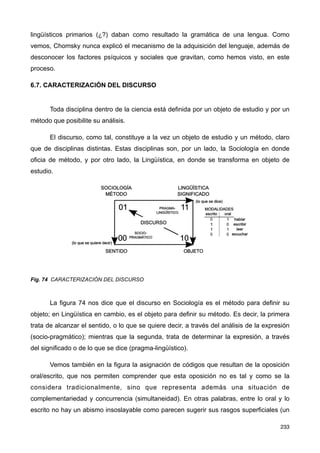 lingüísticos primarios (¿?) daban como resultado la gramática de una lengua. Como
vemos, Chomsky nunca explicó el mecanismo de la adquisición del lenguaje, además de
desconocer los factores psíquicos y sociales que gravitan, como hemos visto, en este
proceso.
6.7. CARACTERIZACIÓN DEL DISCURSO
Toda disciplina dentro de la ciencia está definida por un objeto de estudio y por un
método que posibilite su análisis.
El discurso, como tal, constituye a la vez un objeto de estudio y un método, claro
que de disciplinas distintas. Estas disciplinas son, por un lado, la Sociología en donde
oficia de método, y por otro lado, la Lingüística, en donde se transforma en objeto de
estudio.
Fig. 74 CARACTERIZACIÓN DEL DISCURSO
La figura 74 nos dice que el discurso en Sociología es el método para definir su
objeto; en Lingüística en cambio, es el objeto para definir su método. Es decir, la primera
trata de alcanzar el sentido, o lo que se quiere decir, a través del análisis de la expresión
(socio-pragmático); mientras que la segunda, trata de determinar la expresión, a través
del significado o de lo que se dice (pragma-lingüístico).
Vemos también en la figura la asignación de códigos que resultan de la oposición
oral/escrito, que nos permiten comprender que esta oposición no es tal y como se la
considera tradicionalmente, sino que representa además una situación de
complementariedad y concurrencia (simultaneidad). En otras palabras, entre lo oral y lo
escrito no hay un abismo insoslayable como parecen sugerir sus rasgos superficiales (un
233
 