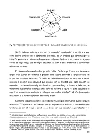 Fig. 76 PROCESOS PSÍQUICOS SUBYACENTES EN EL MANEJO DEL LENGUAJE CONVENCIONAL
Según la figura anterior el proceso de ‘aprender’ (aprehender) a escribir y a leer,
como ocurre también con el aprendizaje del habla, es un proceso que comienza por la
imitación y culmina en alguno de los procesos psíquicos básicos, a los cuales, en algunos
casos, se llega luego que se logra ‘escuchar’ lo oído, o sea, interpretar o comprender
además de conocer.
El niño cuando aprende a leer ya sabe hablar. Es decir, ya domina ampliamente la
lengua oral cuando se enfrenta al proceso que supone convertir la lengua escrita en
lengua oral mediante la lectura. Por tanto, es necesario que luego de aprender a hablar,
aprenda a escribir, esa actividad que guarda con la oralidad una triple relación de
oposición, complementariedad y simultaneidad; para que luego, a través de la lectura, se
transforme nuevamente en lengua oral, como lo muestra la figura 76. Esta secuencia se
corrobora nuevamente mediante la patología; así, en las dislalias114 el niño tiene serias
dificultades a la hora de aprender a escribir y a leer.
La misma secuencia anterior se puede repetir, aunque a la inversa, cuando alguien
alfabetizado115 aprende un idioma distinto a su lengua madre; esto es, primero lo lee para
familiarizarse con él; luego lo escribe para tratar con sus estructuras gramaticales y su
239
114 Alteraciones en la articulación de los fonemas; o sea, el niño con dislalia a veces sabe pronunciar las
sílabas separadas, pero tiene diﬁcultades para unirlas en una sola palabra. (Nota del Autor)
115 Algo distinto ocurre en los analfabetos, los cuales pueden aprender otro idioma sin saber leer ni escribir
su lengua materna, sino solo oyendo otro idioma al convivir con personas que lo hablan permanentemente,
como ocurrió hace 500 años con los esclavos africanos que fueron llevados a distintos países de América,
aprendiendo rápidamente a hablar el inglés, el portugués, el francés y el español; lo cual demuestra que no
tenían ninguna dificultad intelectual a pesar de no ser ‘civilizados’. De hecho, luego se les enseñó a escribir
y a leer en el idioma que acababan de adquirir, repitiéndose la secuencia normal. (Nota del Autor)
 