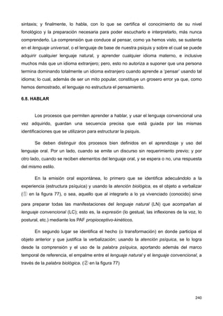 sintaxis; y finalmente, lo habla, con lo que se certifica el conocimiento de su nivel
fonológico y la preparación necesaria para poder escucharlo e interpretarlo, más nunca
comprenderlo. La comprensión que conduce al pensar, como ya hemos visto, se sustenta
en el lenguaje universal, o el lenguaje de base de nuestra psiquis y sobre el cual se puede
adquirir cualquier lenguaje natural, y aprender cualquier idioma materno, e inclusive
muchos más que un idioma extranjero; pero, esto no autoriza a suponer que una persona
termina dominando totalmente un idioma extranjero cuando aprende a ‘pensar’ usando tal
idioma; lo cual, además de ser un mito popular, constituye un grosero error ya que, como
hemos demostrado, el lenguaje no estructura el pensamiento.
6.8. HABLAR
Los procesos que permiten aprender a hablar, y usar el lenguaje convencional una
vez adquirido, guardan una secuencia precisa que está guiada por las mismas
identificaciones que se utilizaron para estructurar la psiquis.
Se deben distinguir dos procesos bien definidos en el aprendizaje y uso del
lenguaje oral. Por un lado, cuando se emite un discurso sin requerimiento previo; y por
otro lado, cuando se reciben elementos del lenguaje oral, y se espera o no, una respuesta
del mismo estilo.
En la emisión oral espontánea, lo primero que se identifica adecuándolo a la
experiencia (estructura psíquica) y usando la atención biológica, es el objeto a verbalizar
(① en la figura 77), o sea, aquello que al integrarlo a lo ya vivenciado (conocido) sirve
para preparar todas las manifestaciones del lenguaje natural (LN) que acompañan al
lenguaje convencional (LC); esto es, la expresión (lo gestual, las inflexiones de la voz, lo
postural, etc.) mediante los PAF propioceptivo-kinéticos.
En segundo lugar se identifica el hecho (o transformación) en donde participa el
objeto anterior y que justifica la verbalización; usando la atención psíquica, se lo logra
desde la comprensión y el uso de la palabra psíquica, aportando además del marco
temporal de referencia, el empalme entre el lenguaje natural y el lenguaje convencional, a
través de la palabra biológica. (② en la figura 77)
240
 