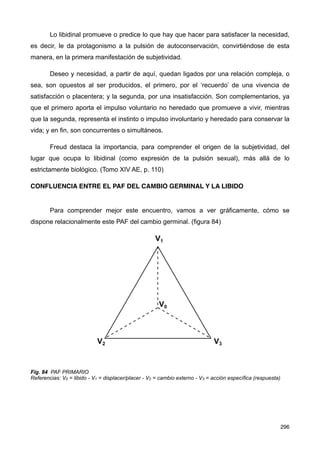 Lo libidinal promueve o predice lo que hay que hacer para satisfacer la necesidad,
es decir, le da protagonismo a la pulsión de autoconservación, convirtiéndose de esta
manera, en la primera manifestación de subjetividad.
Deseo y necesidad, a partir de aquí, quedan ligados por una relación compleja, o
sea, son opuestos al ser producidos, el primero, por el ‘recuerdo’ de una vivencia de
satisfacción o placentera; y la segunda, por una insatisfacción. Son complementarios, ya
que el primero aporta el impulso voluntario no heredado que promueve a vivir, mientras
que la segunda, representa el instinto o impulso involuntario y heredado para conservar la
vida; y en fin, son concurrentes o simultáneos.
Freud destaca la importancia, para comprender el origen de la subjetividad, del
lugar que ocupa lo libidinal (como expresión de la pulsión sexual), más allá de lo
estrictamente biológico. (Tomo XIV AE, p. 110)
CONFLUENCIA ENTRE EL PAF DEL CAMBIO GERMINAL Y LA LIBIDO
Para comprender mejor este encuentro, vamos a ver gráficamente, cómo se
dispone relacionalmente este PAF del cambio germinal. (figura 84)
Fig. 84 PAF PRIMARIO
Referencias: V0 = libido - V1 = displacer/placer - V2 = cambio externo - V3 = acción específica (respuesta)
296
 