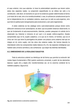 el caso anterior, sino que además, lo hace la potencialidad operativa que tienen sobre
estos dos aspectos reales. La proporción especificada no se refiere tan solo a la
constitución, vale decir, al momento en que en la evidencia quedan determinados la forma
y el modo de lo real, sino a la constitucionalidad, o sea, la suficiencia constitucional que le
da la independencia de un verdadero sistema, aquel que no solo se auto-organiza, sino
que tiene la aptitud para reorganizarse para evolucionar y aún para regenerarse.
A estos sistemas se los cataloga como auto-observadores porque tienen como
atribución exclusiva el ser autoscópicos, es decir, que se pueden observar observando, lo
que da fundamento al auto-reconocimiento. Además, pueden pesquisar el cuándo de lo
observado (su historia) e inclusive el por qué o el acople volitivo-cognitivo. Queda
comprendido aquí el SS (sujeto subjetivo), o lo que es lo mismo, el hombre, que es el
único ser vivo que tiene la prerrogativa de poseer una psiquis como sistema real que se
integra en él, como sujeto, con los otros dos sistema reales. Así hemos descrito la
interrelación entre los componentes reales básicos (S y O), las especies ontológicas que
habitan este universo semiótico y las contexturas que alojan las distintas identidades.
A.2. DIMENSIONES DE LA REALIDAD SUBJETIVA
Toda la estructura anterior se distribuye de tal forma que permite la evolución del
núcleo lógico fundamental o PAU (patrón autónomo universal), a partir de los elementos
básicos: sujeto (S) y objeto (O); transformándose así, en la columna vertebral de la
realidad subjetiva. (figura A.5)
Fig. A.5 SEMIÓSFERA O UNIVERSO SEMIÓTICO
335
 
