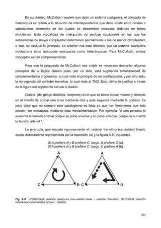 En su planteo, McCulloch sugiere que dado un sistema cualquiera, el concepto de
heterarquía se refiere a la situación de interdependencia que debe existir entre niveles o
subsistemas diferentes en los cuales se desarrollen procesos distintos en forma
simultánea. Esta modalidad de interacción no excluye situaciones en las que los
subsistemas de mayor complejidad determinen parcialmente a los de menor complejidad,
o sea, no excluye la jerarquía. Lo anterior nos está diciendo que un sistema cualquiera
involucraría tanto relaciones jerárquicas como heterárquicas. Para McCulloch, ambos
conceptos serían complementarios.
Para que la propuesta de McCulloch sea viable es necesario descartar algunos
principios de la lógica clásica pues, por un lado, está sugiriendo simultaneidad de
complementarios y opuestos, lo cual viola el principio de no contradicción, y por otro lado,
la no vigencia del carácter transitivo, lo cual viola el TND. Esto último lo justifica a través
de la figura del argumento circular o dialelo.
Dialelo: (del griego diallēlos, recíproco) es lo que se llama círculo vicioso y consiste
en el intento de probar una cosa mediante otra y esta segunda mediante la primera. Es
justo decir que no siempre este paralogismo es falaz ya que hay fenómenos que solo
pueden ser explicados mediante esta retroalimentación. Por ejemplo: “A una persona le
aumenta la tensión arterial porque se pone ansiosa y se pone ansiosa, porque le aumenta
la tensión arterial “.
La jerarquía, que respeta rigurosamente el carácter transitivo (causalidad lineal),
queda debidamente representada por la expresión (a) y la figura A.8 (izquierda).
Si A prefiere B y B prefiere C, luego, A prefiere C (a)
Si A prefiere B y B prefiere C, luego, C prefiere A (b)
Fig. A.8 IZQUIERDA: relación jerárquica (causalidad lineal – carácter transitivo) DERECHA: relación
heterárquica (causalidad circular – dialelo)
344
 