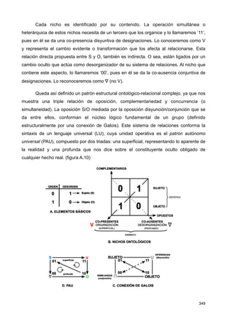 Cada nicho es identificado por su contenido. La operación simultánea o
heterárquica de estos nichos necesita de un tercero que los organice y lo llamaremos ‘11’,
pues en él se da una co-presencia disyuntiva de designaciones. Lo conoceremos como V
y representa el cambio evidente o transformación que los afecta al relacionarse. Esta
relación directa propuesta entre S y O, también es indirecta. O sea, están ligados por un
cambio oculto que actúa como desorganizador de su sistema de relaciones. Al nicho que
contiene este aspecto, lo llamaremos ‘00’, pues en él se da la co-ausencia conjuntiva de
designaciones. Lo reconoceremos como ∇ (no V).
Queda así definido un patrón estructural ontológico-relacional complejo, ya que nos
muestra una triple relación de oposición, complementariedad y concurrencia (o
simultaneidad). La oposición S/O mediada por la oposición disyunción/conjunción que se
da entre ellos, conforman el núcleo lógico fundamental de un grupo (definido
estructuralmente por una conexión de Galois). Este sistema de relaciones conforma la
sintaxis de un lenguaje universal (LU), cuya unidad operativa es el patrón autónomo
universal (PAU), compuesto por dos triadas: una superficial, representando lo aparente de
la realidad y una profunda que nos dice sobre el constituyente oculto obligado de
cualquier hecho real. (figura A.10)
349
 
