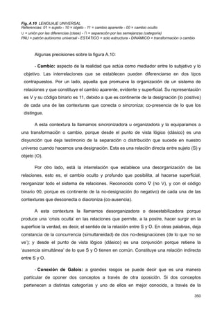 Fig. A.10 LENGUAJE UNIVERSAL
Referencias: 01 = sujeto - 10 = objeto - 11 = cambio aparente - 00 = cambio oculto
∪ = unión por las diferencias (clase) - ∩ = separación por las semejanzas (categoría)
PAU = patrón autónomo universal - ESTÁTICO = solo estructura - DINÁMICO = transformación o cambio
Algunas precisiones sobre la figura A.10:
- Cambio: aspecto de la realidad que actúa como mediador entre lo subjetivo y lo
objetivo. Las interrelaciones que se establecen pueden diferenciarse en dos tipos
contrapuestos. Por un lado, aquella que promueve la organización de un sistema de
relaciones y que constituye el cambio aparente, evidente y superficial. Su representación
es V y su código binario es 11, debido a que es continente de la designación (lo positivo)
de cada una de las contexturas que conecta o sincroniza; co-presencia de lo que los
distingue.
A esta contextura la llamamos sincronizadora u organizadora y la equiparamos a
una transformación o cambio, porque desde el punto de vista lógico (clásico) es una
disyunción que deja testimonio de la separación o distribución que sucede en nuestro
universo cuando hacemos una designación. Esta es una relación directa entre sujeto (S) y
objeto (O).
Por otro lado, está la interrelación que establece una desorganización de las
relaciones, esto es, el cambio oculto y profundo que posibilita, al hacerse superficial,
reorganizar todo el sistema de relaciones. Reconocido como ∇ (no V), y con el código
binario 00, porque es continente de la no-designación (lo negativo) de cada una de las
contexturas que desconecta o diacroniza (co-ausencia).
A esta contextura la llamamos desorganizadora o desestabilizadora porque
produce una ‘crisis oculta’ en las relaciones que permite, a la postre, hacer surgir en la
superficie la verdad, es decir, el sentido de la relación entre S y O. En otras palabras, deja
constancia de la concurrencia (simultaneidad) de dos no-designaciones (de lo que ‘no se
ve’); y desde el punto de vista lógico (clásico) es una conjunción porque retiene la
‘ausencia simultánea’ de lo que S y O tienen en común. Constituye una relación indirecta
entre S y O.
- Conexión de Galois: a grandes rasgos se puede decir que es una manera
particular de oponer dos conceptos a través de otra oposición. Si dos conceptos
pertenecen a distintas categorías y uno de ellos en mejor conocido, a través de la
350
 