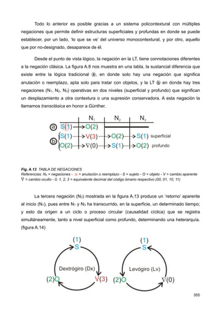 Todo lo anterior es posible gracias a un sistema policontextural con múltiples
negaciones que permite definir estructuras superficiales y profundas en donde se puede
establecer, por un lado, ‘lo que se ve’ del universo monocontextural, y por otro, aquello
que por no-designado, desaparece de él.
Desde el punto de vista lógico, la negación en la LT, tiene connotaciones diferentes
a la negación clásica. La figura A.8 nos muestra en una tabla, la sustancial diferencia que
existe entre la lógica tradicional ⓐ, en donde solo hay una negación que significa
anulación o reemplazo, apta solo para tratar con objetos, y la LT ⓑ	
 