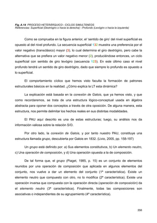   en donde hay tres
negaciones (N1, N2, N3) operativas en dos niveles (superficial y profundo) que significan
un desplazamiento a otra contextura o una supresión conservadora. A esta negación la
llamamos transclásica en honor a Günther.
Fig. A.13 TABLA DE NEGACIONES
Referencias: Nn = negaciones - ⊗ = anulación o reemplazo - S = sujeto - O = objeto - V = cambio aparente
∇ = cambio oculto - 0, 1, 2, 3 = equivalente decimal del código binario respectivo (00, 01, 10, 11)
La tercera negación (N3) mostrada en la figura A.13 produce un ‘retorno’ aparente
al inicio (N1), pues entre N1 y N3 ha transcurrido, en la superficie, un determinado tiempo;
y esto da origen a un ciclo o proceso circular (causalidad cíclica) que se registra
simultáneamente, tanto a nivel superficial como profundo, determinando una heterarquía.
(figura A.14)
355
 
