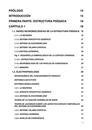 PRÓLOGO! 10
INTRODUCCIÓN! 15
PRIMERA PARTE: ESTRUCTURA PSÍQUICA! 18
CAPÍTULO 1! 18
1.1. BASES NEUROBIOLÓGICAS DE LA ESTRUCTURA PSÍQUICA! 18
1.1.1. LA NEURONA! 18
1.1.2. SISTEMA PERCEPTIVO GENÉRICO! 21
1.1.3. SISTEMA OLIVOCEREBELOSO! 23
1.1.4. SISTEMA TÁLAMO-CORTICAL! 27
1.1.5 CORTEZA CEREBRAL! 29
Fig. 6 DESARROLLO EMBRIOLÓGICO DE LA CORTEZA CEREBRAL! 30
1.1.5.1. ESTRUCTURA CORTICAL! 31
1.1.6. NEUROBIOLOGÍA DE LOS NIVELES DE CONSCIENCIA! 36
1.1.7. MEMORIA! 37
1.2. ELECTROFISIOLOGÍA! 39
NEUROQUÍMICA DEL FUNCIONAMIENTO PSÍQUICO! 39
SISTEMAS EJECUTIVOS! 40
SISTEMAS MODULADORES! 41
1.2.1. LA NEURONA! 43
1.2.2. APARATO PERCEPTIVO GENÉRICO! 47
1.2.3. SISTEMA OLIVOCEREBELOSO! 51
TEORÍA DE LA FUNCIÓN CEREBELAR DE MARR! 53
TEORÍA DE JACOBSON SOBRE LOS ASPECTOS ESPACIO-TEMPORALES
DEL SISTEMA OLIVOCEREBELOSO! 59
1.2.4. SISTEMA TÁLAMO-CORTICAL! 64
1.2.5. CORTEZA CEREBRAL! 71
1.2.6. NIVELES DE CONSCIENCIA! 73
5
 