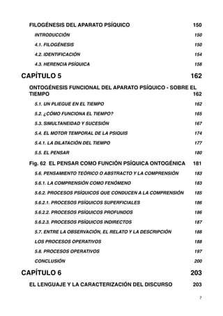 FILOGÉNESIS DEL APARATO PSÍQUICO! 150
INTRODUCCIÓN! 150
4.1. FILOGÉNESIS! 150
4.2. IDENTIFICACIÓN! 154
4.3. HERENCIA PSÍQUICA! 158
CAPÍTULO 5! 162
ONTOGÉNESIS FUNCIONAL DEL APARATO PSÍQUICO - SOBRE EL
TIEMPO! 162
5.1. UN PLIEGUE EN EL TIEMPO! 162
5.2. ¿CÓMO FUNCIONA EL TIEMPO?! 165
5.3. SIMULTANEIDAD Y SUCESIÓN! 167
5.4. EL MOTOR TEMPORAL DE LA PSIQUIS! 174
5.4.1. LA DILATACIÓN DEL TIEMPO! 177
5.5. EL PENSAR! 180
Fig. 62 EL PENSAR COMO FUNCIÓN PSÍQUICA ONTOGÉNICA! 181
5.6. PENSAMIENTO TEÓRICO O ABSTRACTO Y LA COMPRENSIÓN! 183
5.6.1. LA COMPRENSIÓN COMO FENÓMENO! 183
5.6.2. PROCESOS PSÍQUICOS QUE CONDUCEN A LA COMPRENSIÓN! 185
5.6.2.1. PROCESOS PSÍQUICOS SUPERFICIALES! 186
5.6.2.2. PROCESOS PSÍQUICOS PROFUNDOS! 186
5.6.2.3. PROCESOS PSÍQUICOS INDIRECTOS! 187
5.7. ENTRE LA OBSERVACIÓN, EL RELATO Y LA DESCRIPCIÓN! 188
LOS PROCESOS OPERATIVOS! 188
5.8. PROCESOS OPERATIVOS! 197
CONCLUSIÓN! 200
CAPÍTULO 6! 203
EL LENGUAJE Y LA CARACTERIZACIÓN DEL DISCURSO! 203
7
 