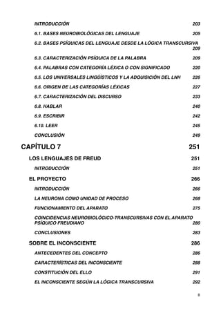 INTRODUCCIÓN! 203
6.1. BASES NEUROBIOLÓGICAS DEL LENGUAJE! 205
6.2. BASES PSÍQUICAS DEL LENGUAJE DESDE LA LÓGICA TRANSCURSIVA
! 209
6.3. CARACTERIZACIÓN PSÍQUICA DE LA PALABRA! 209
6.4. PALABRAS CON CATEGORÍA LÉXICA O CON SIGNIFICADO! 220
6.5. LOS UNIVERSALES LINGÜÍSTICOS Y LA ADQUISICIÓN DEL LNH! 226
6.6. ORIGEN DE LAS CATEGORÍAS LÉXICAS! 227
6.7. CARACTERIZACIÓN DEL DISCURSO! 233
6.8. HABLAR! 240
6.9. ESCRIBIR! 242
6.10. LEER! 245
CONCLUSIÓN! 249
CAPÍTULO 7! 251
LOS LENGUAJES DE FREUD! 251
INTRODUCCIÓN! 251
EL PROYECTO! 266
INTRODUCCIÓN! 266
LA NEURONA COMO UNIDAD DE PROCESO! 268
FUNCIONAMIENTO DEL APARATO! 275
COINCIDENCIAS NEUROBIOLÓGICO-TRANSCURSIVAS CON EL APARATO
PSÍQUICO FREUDIANO! 280
CONCLUSIONES! 283
SOBRE EL INCONSCIENTE! 286
ANTECEDENTES DEL CONCEPTO! 286
CARACTERÍSTICAS DEL INCONSCIENTE! 288
CONSTITUCIÓN DEL ELLO! 291
EL INCONSCIENTE SEGÚN LA LÓGICA TRANSCURSIVA! 292
8
 