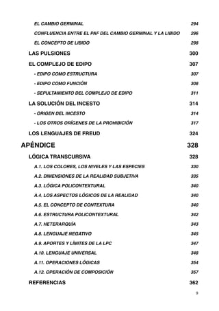 EL CAMBIO GERMINAL! 294
CONFLUENCIA ENTRE EL PAF DEL CAMBIO GERMINAL Y LA LIBIDO! 296
EL CONCEPTO DE LIBIDO! 298
LAS PULSIONES! 300
EL COMPLEJO DE EDIPO! 307
- EDIPO COMO ESTRUCTURA! 307
- EDIPO COMO FUNCIÓN! 308
- SEPULTAMIENTO DEL COMPLEJO DE EDIPO! 311
LA SOLUCIÓN DEL INCESTO! 314
- ORIGEN DEL INCESTO! 314
- LOS OTROS ORÍGENES DE LA PROHIBICIÓN! 317
LOS LENGUAJES DE FREUD! 324
APÉNDICE! 328
LÓGICA TRANSCURSIVA! 328
A.1. LOS COLORES, LOS NIVELES Y LAS ESPECIES! 330
A.2. DIMENSIONES DE LA REALIDAD SUBJETIVA! 335
A.3. LÓGICA POLICONTEXTURAL! 340
A.4. LOS ASPECTOS LÓGICOS DE LA REALIDAD! 340
A.5. EL CONCEPTO DE CONTEXTURA! 340
A.6. ESTRUCTURA POLICONTEXTURAL! 342
A.7. HETERARQUÍA! 343
A.8. LENGUAJE NEGATIVO! 345
A.9. APORTES Y LÍMITES DE LA LPC! 347
A.10. LENGUAJE UNIVERSAL! 348
A.11. OPERACIONES LÓGICAS! 354
A.12. OPERACIÓN DE COMPOSICIÓN! 357
REFERENCIAS! 362
9
 